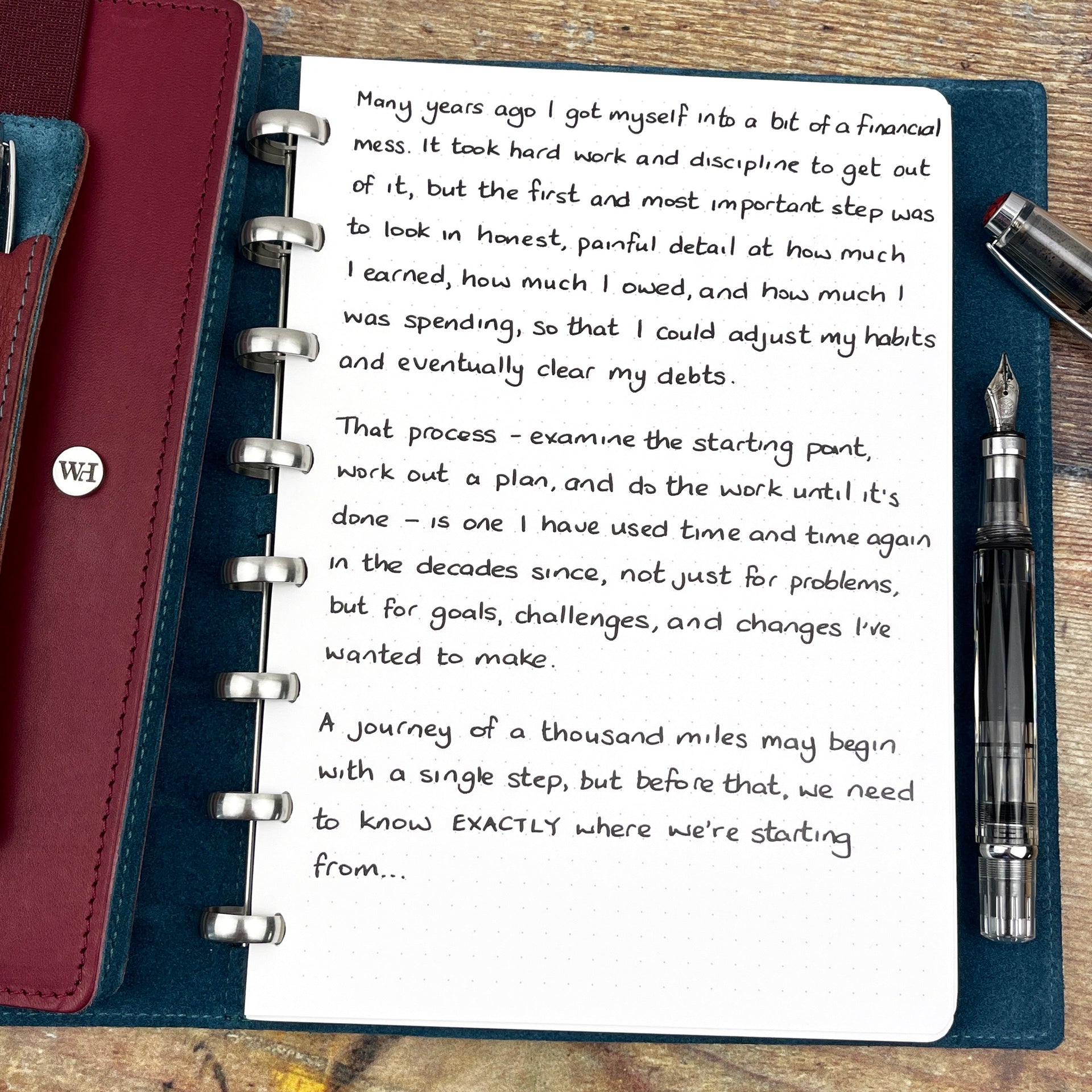 Exactly Where We're Starting From...