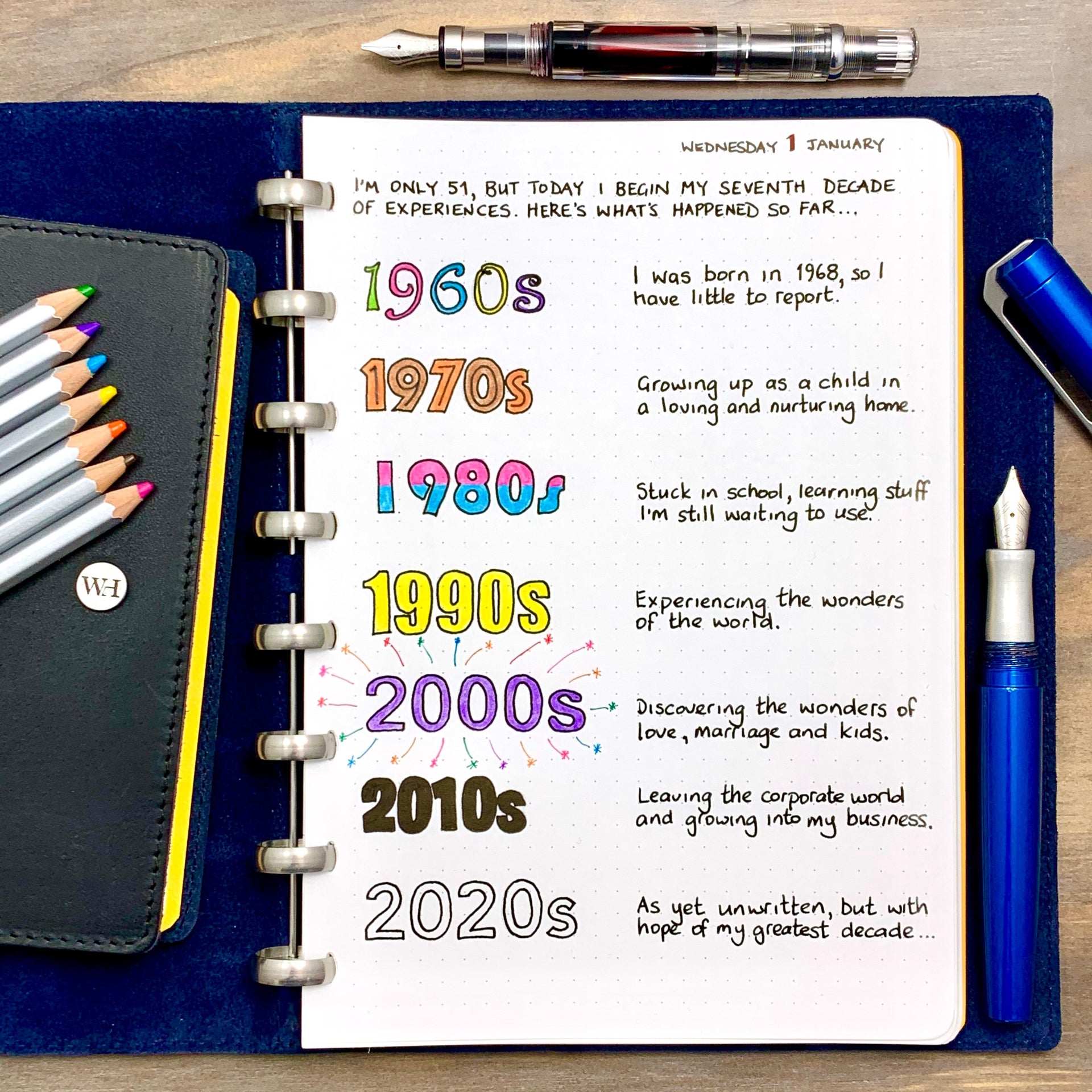 Decades...