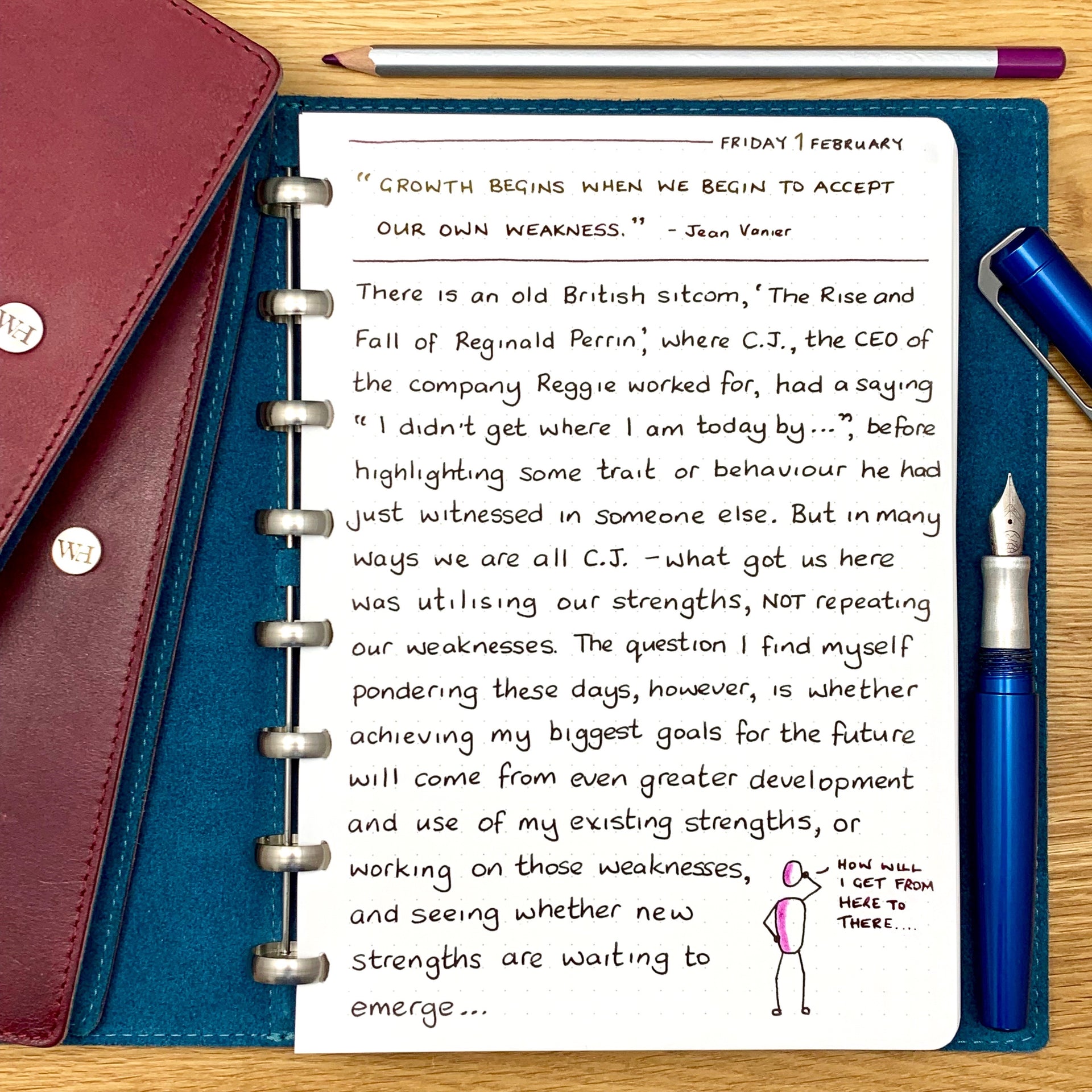 Building on strengths or improving weaknesses…?
