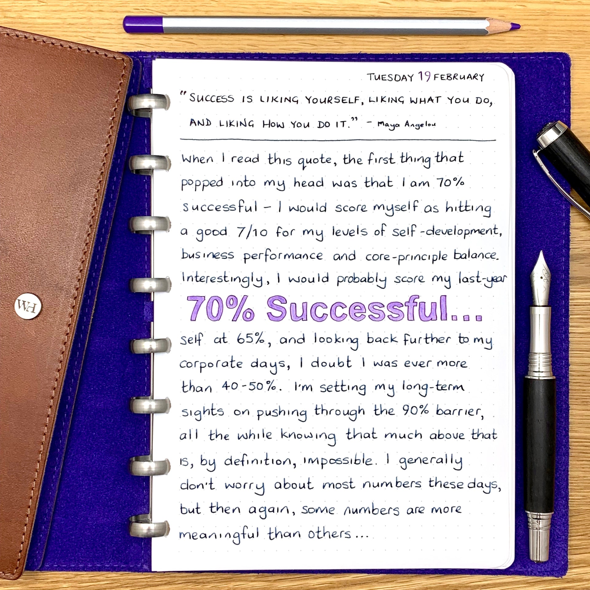 70% Successful...