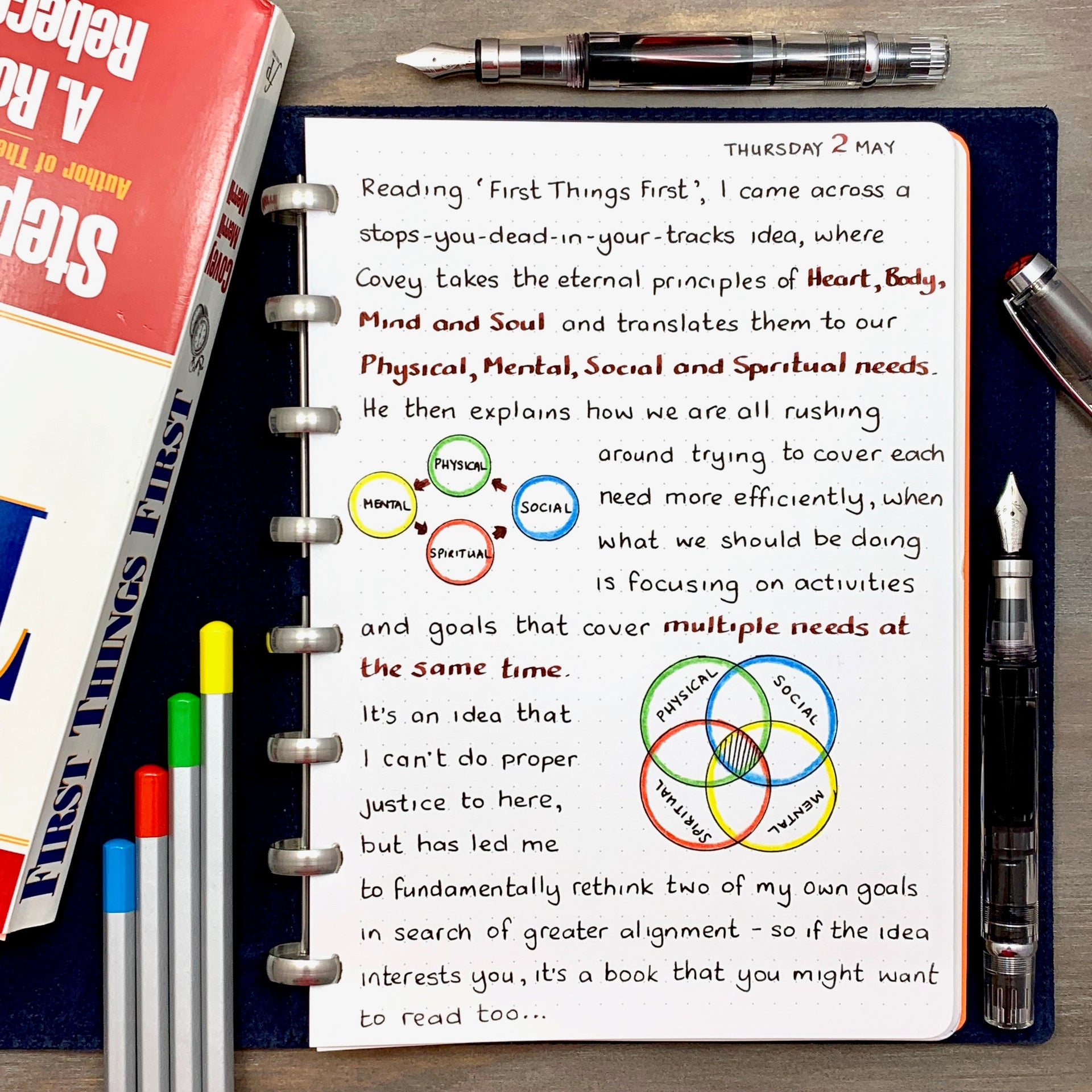 Better aligned goals...