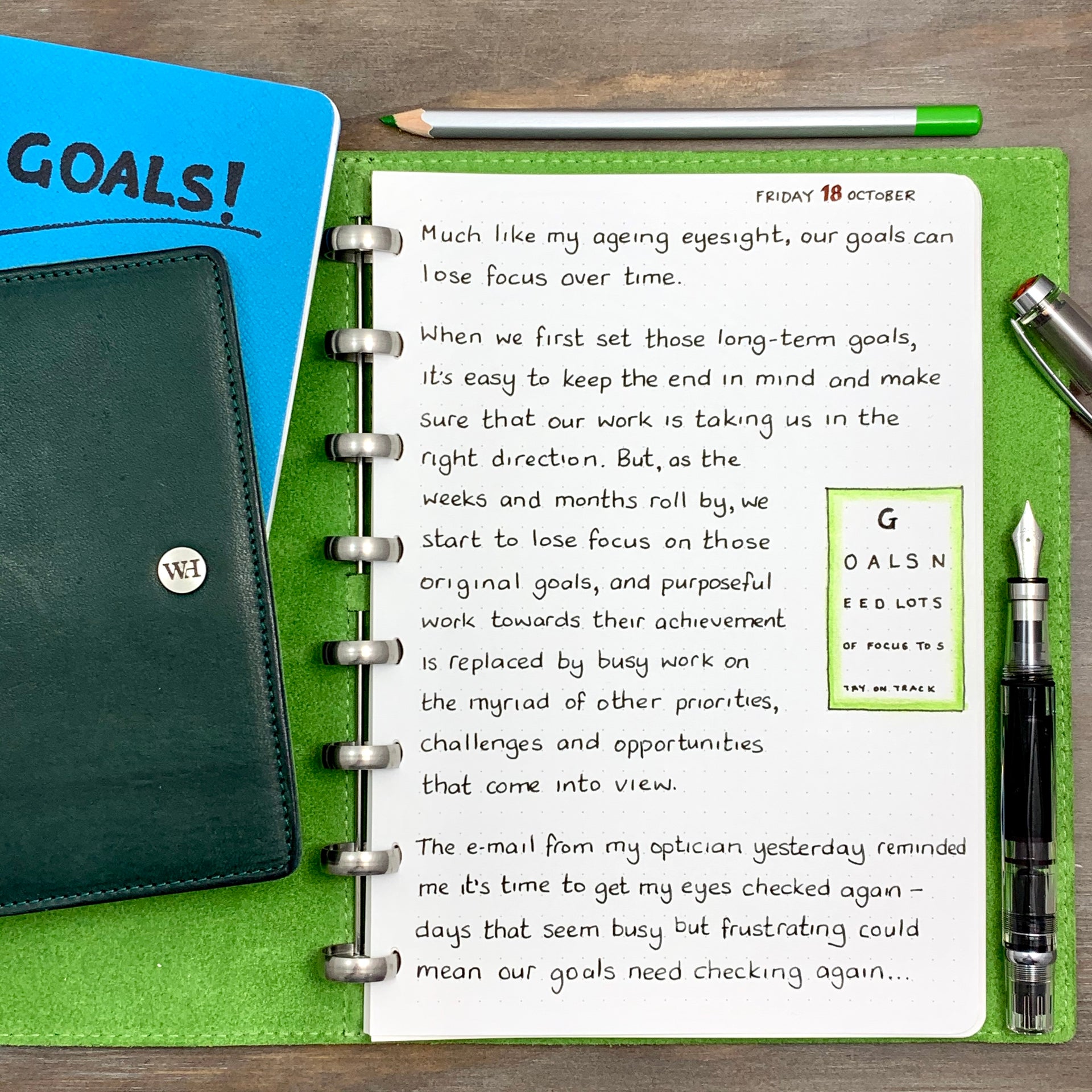 Focus on you Goals...
