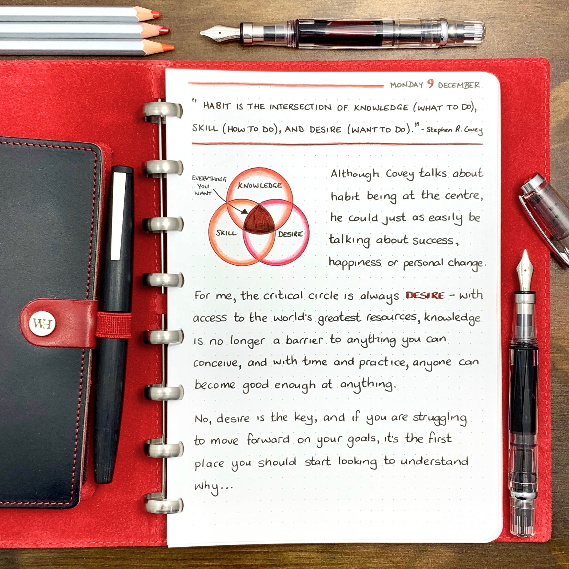 Knowledge, Skill & Desire