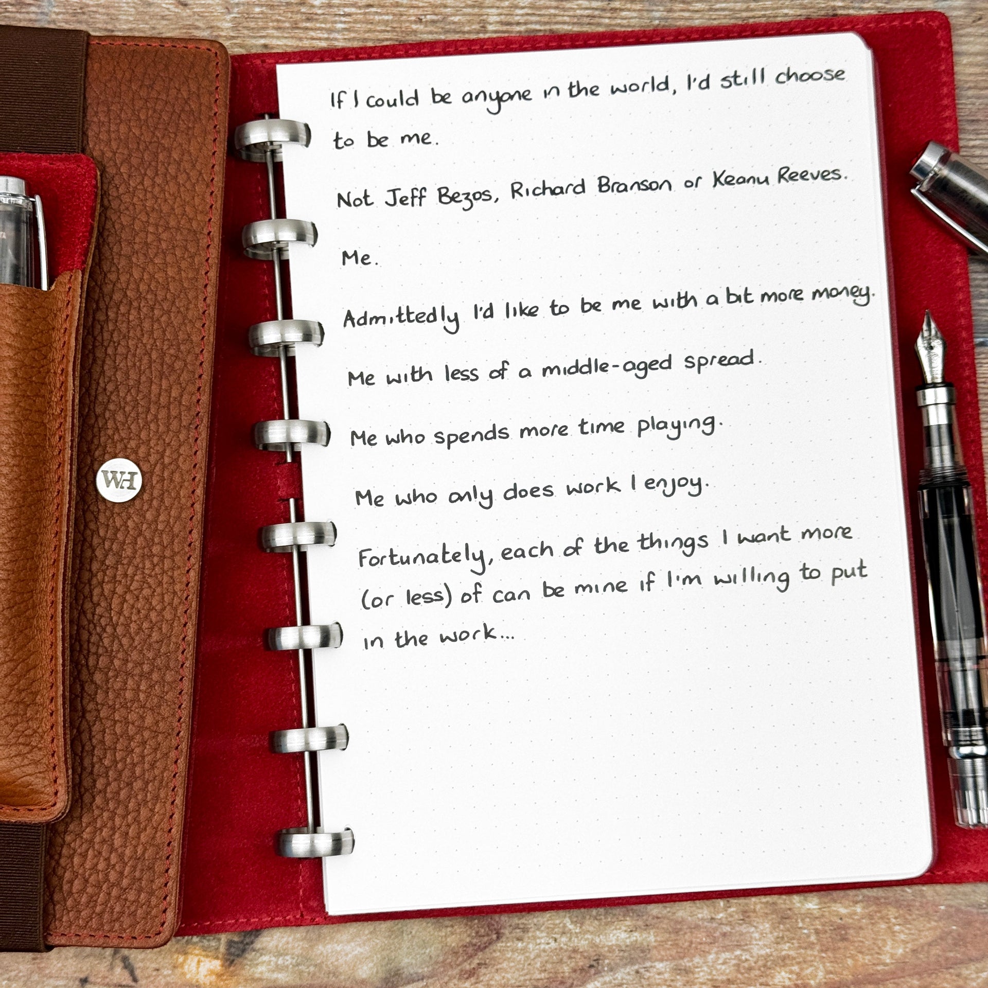 Anyone In The World...